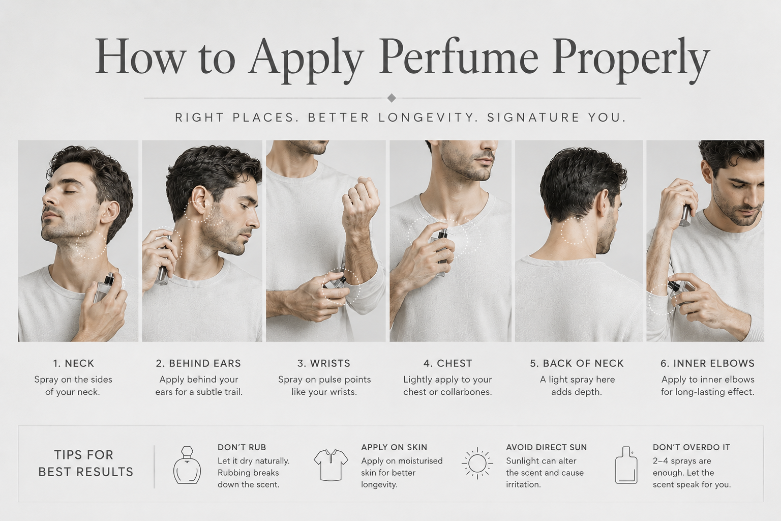 How to Apply Perfume Properly: Skin Types, Longevity & What Actually Works